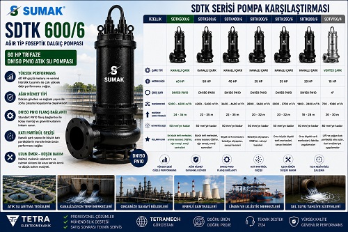 Sumak SDTK600/6 Ağır Tip Foseptik Dalgıç Pompası 60 HP Trifaze DN150 PN10 Atık Su Pompası Karşılaştırması ve Teknik Özellikleri
