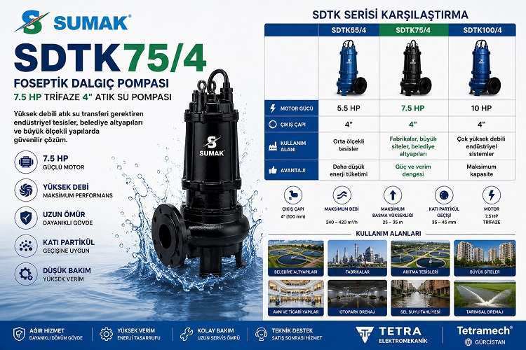 Sumak SDTK75/4 Foseptik Dalgıç Pompası 7.5 HP Trifaze 4'' Atık Su Pompası Karşılaştırması ve Kullanım Rehberi