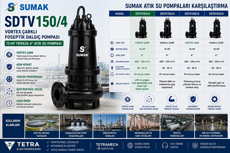 Sumak SDTV150/4 Vortex Çarklı Foseptik Dalgıç Pompası 15 HP Trifaze 4'' Atık Su Pompası Karşılaştırması ve Teknik Özellikleri