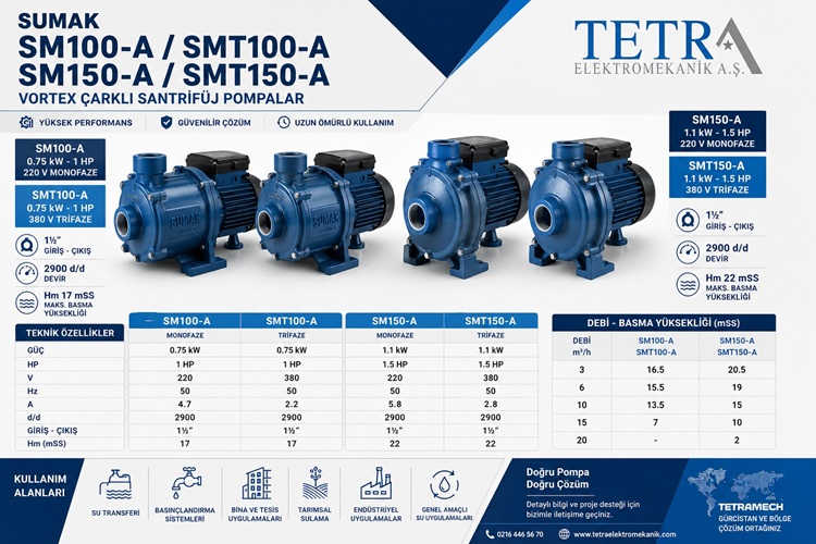 SUMAK SM100-A ve SM150-A Vortex Çarklı Santrifüj Pompa