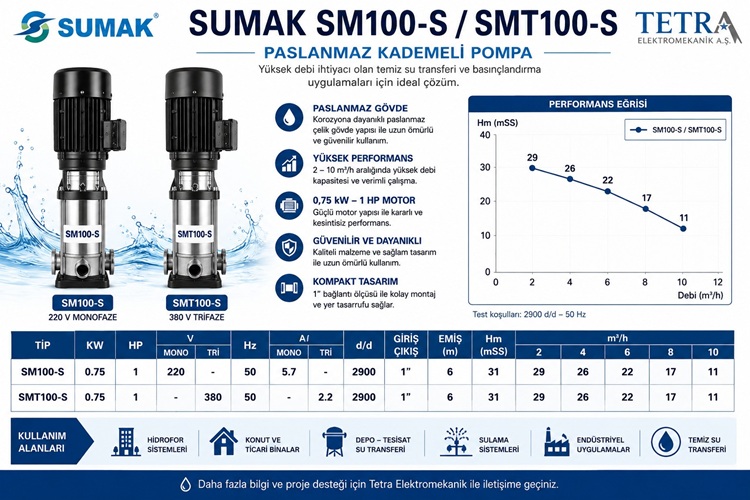 SUMAK SM100-S ve SMT100-S Paslanmaz Kademeli Pompa 0,75 kW