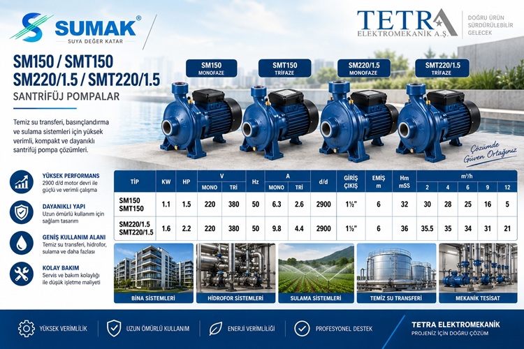 SUMAK SM150 – SM220 Santrifüj Pompa Modelleri ve Teknik Özellikleri