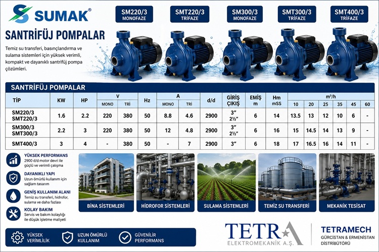 SUMAK SM220/3, SM300/3 ve SMT400/3 Santrifüj Pompa Özellikleri
