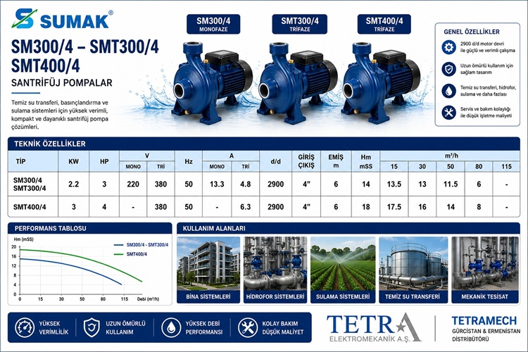 SUMAK SM300/4, SMT300/4 ve SMT400/4 Santrifüj Pompa Özellikleri