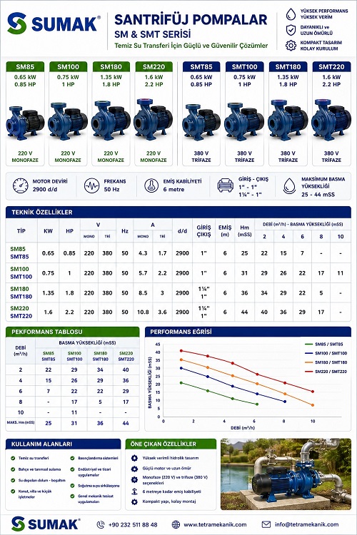 Sumak SM85-SM100-SM180-SM220 Santrifüj Pompalar