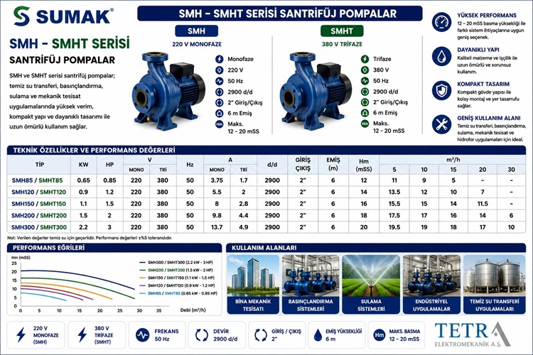 SUMAK SMH ve SMHT Santrifüj Pompa Serisi Karşılaştırması