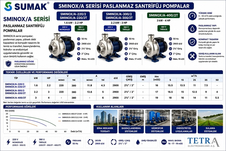 SUMAK SMINOX/A Paslanmaz Santrifüj Pompa Serisi