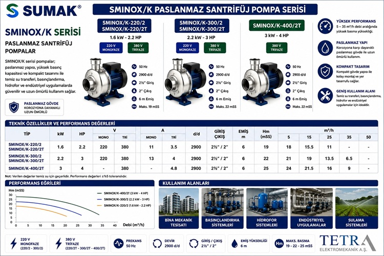SUMAK SMINOX/K Paslanmaz Santrifüj Pompa Serisi