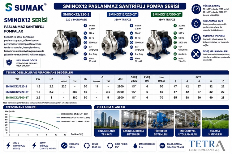 SUMAK SMINOX12 Paslanmaz Santrifüj Pompa Serisi