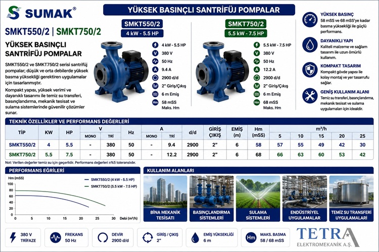 SUMAK SMKT550/2 ve SMKT750/2 Santrifüj Pompa Karşılaştırması