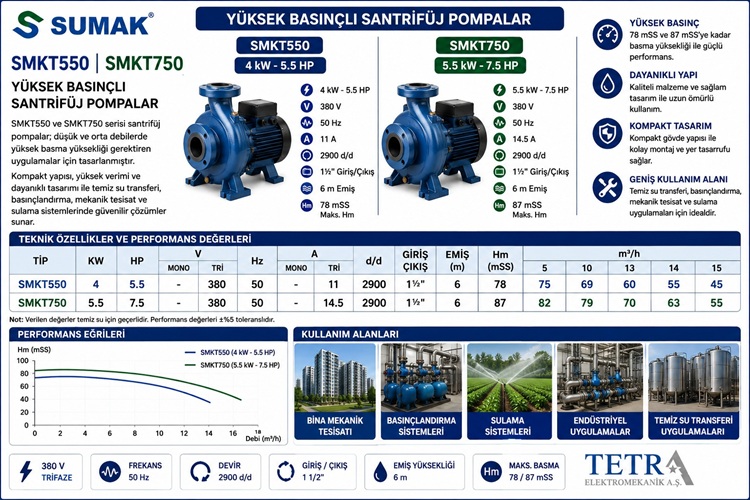 SUMAK SMKT550 ve SMKT750 Santrifüj Pompa Karşılaştırması