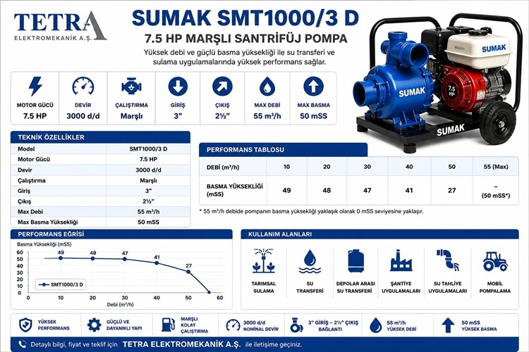 SUMAK SMT1000/3 D 7.5 HP Marşlı Santrifüj Pompa