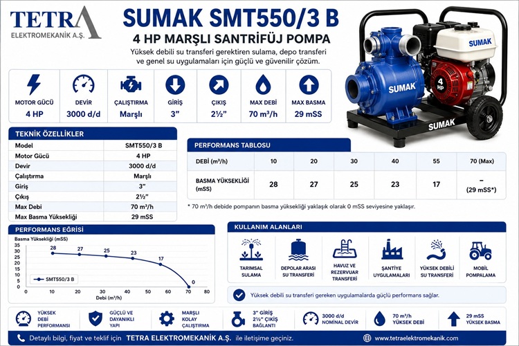 SUMAK SMT550/3 B 4 HP Marşlı Santrifüj Pompa | 70 m³/h