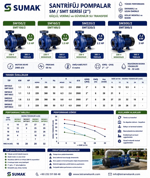 Sumak SMT550/3-SMT750/3-SMT1000/3-SMT1500/3 Santrifüj Pompalar