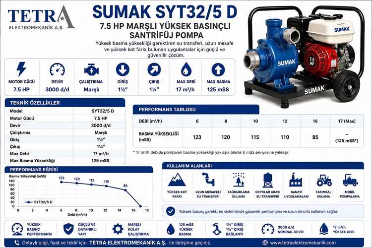 SUMAK SYT32/5 D 7.5 HP Marşlı Yüksek Basınçlı Santrifüj Pompa