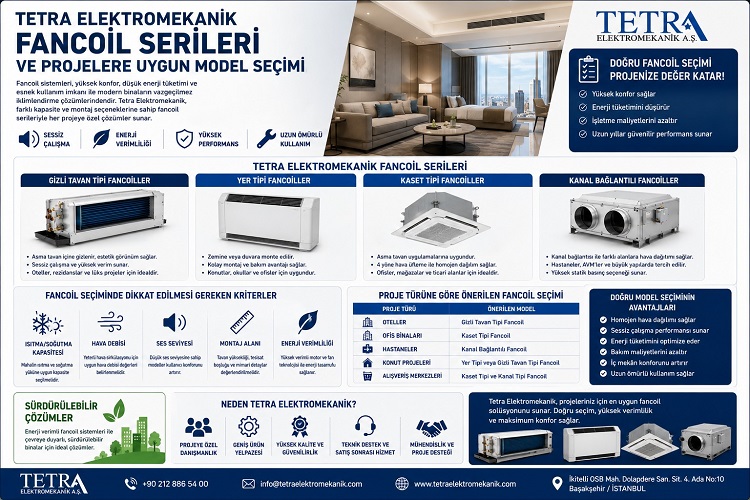Tetra Elektromekanik Fancoil Serileri ve Projelere Uygun Model Seçimi