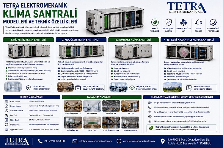 Tetra Elektromekanik Klima Santrali Modelleri ve Teknik Özellikleri