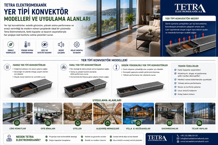 Tetra Elektromekanik Yer Tipi Konvektör Modelleri ve Uygulama Alanları