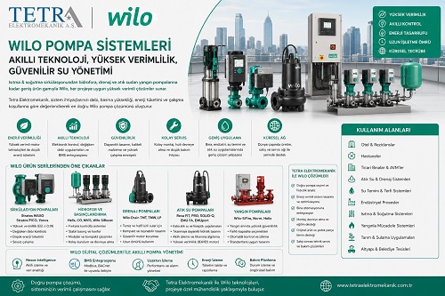 Wilo Pompa Sistemleri | Tetra Elektromekanik Çözümleri