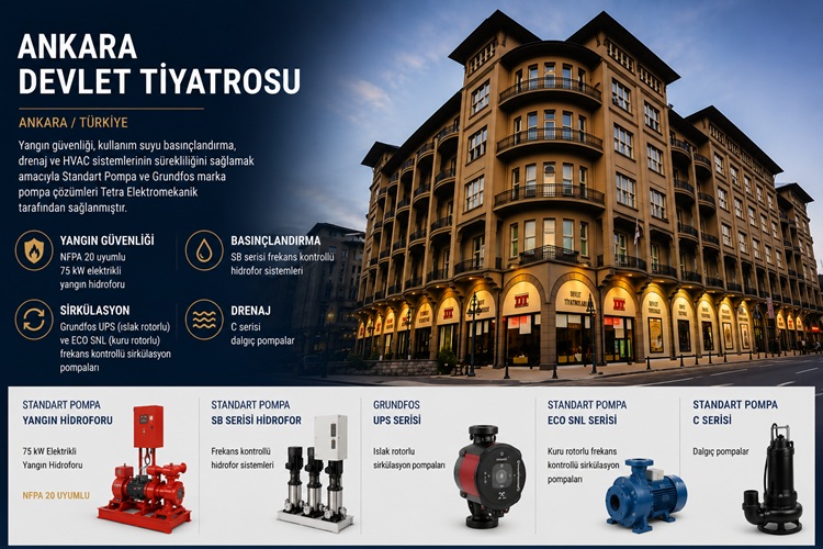 Ankara Devlet Tiyatrosu – Ankara / Türkiye | Yangın Pompası, Hidrofor ve Sirkülasyon Sistemleri