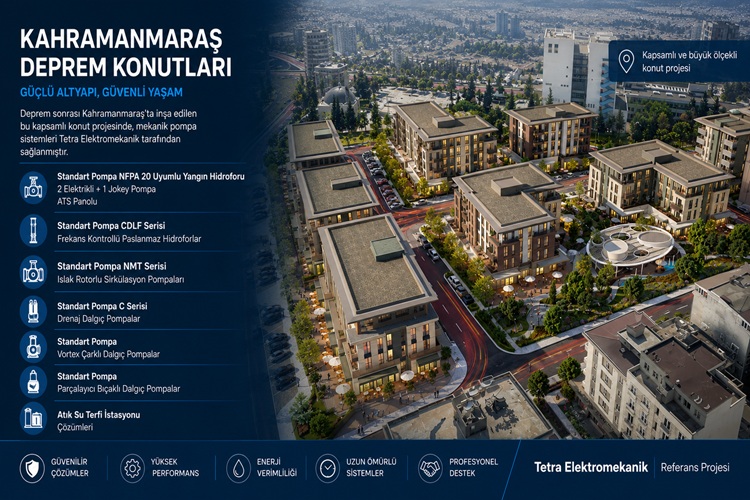 Kahramanmaraş Deprem Konutları | Yangın Hidroforu, Hidrofor ve Mekanik Pompa Sistemleri